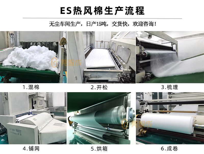 熱風棉,口罩熱風棉生產流程